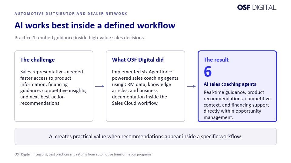 Sales coaching environment featuring six AI agents that support sales representatives with guided recommendations and real-time knowledge retrieval.