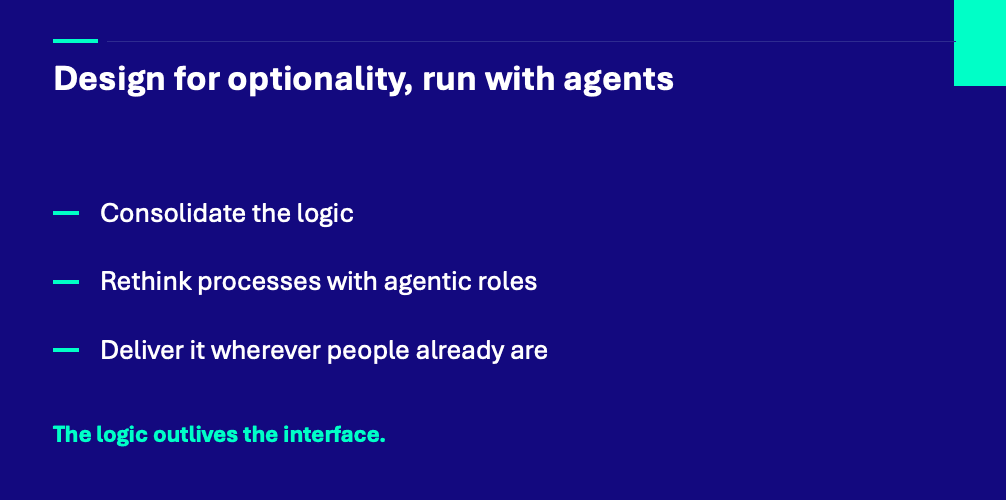 Three lines reading "Consolidate the logic," "Rethink processes with agentic roles," and "Deliver it wherever people already are," under the line "The logic outlives the interface."