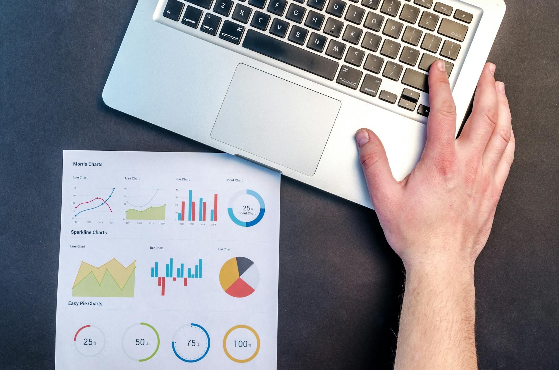 Hand on laptop trackpad beside a document filled with colorful business charts.