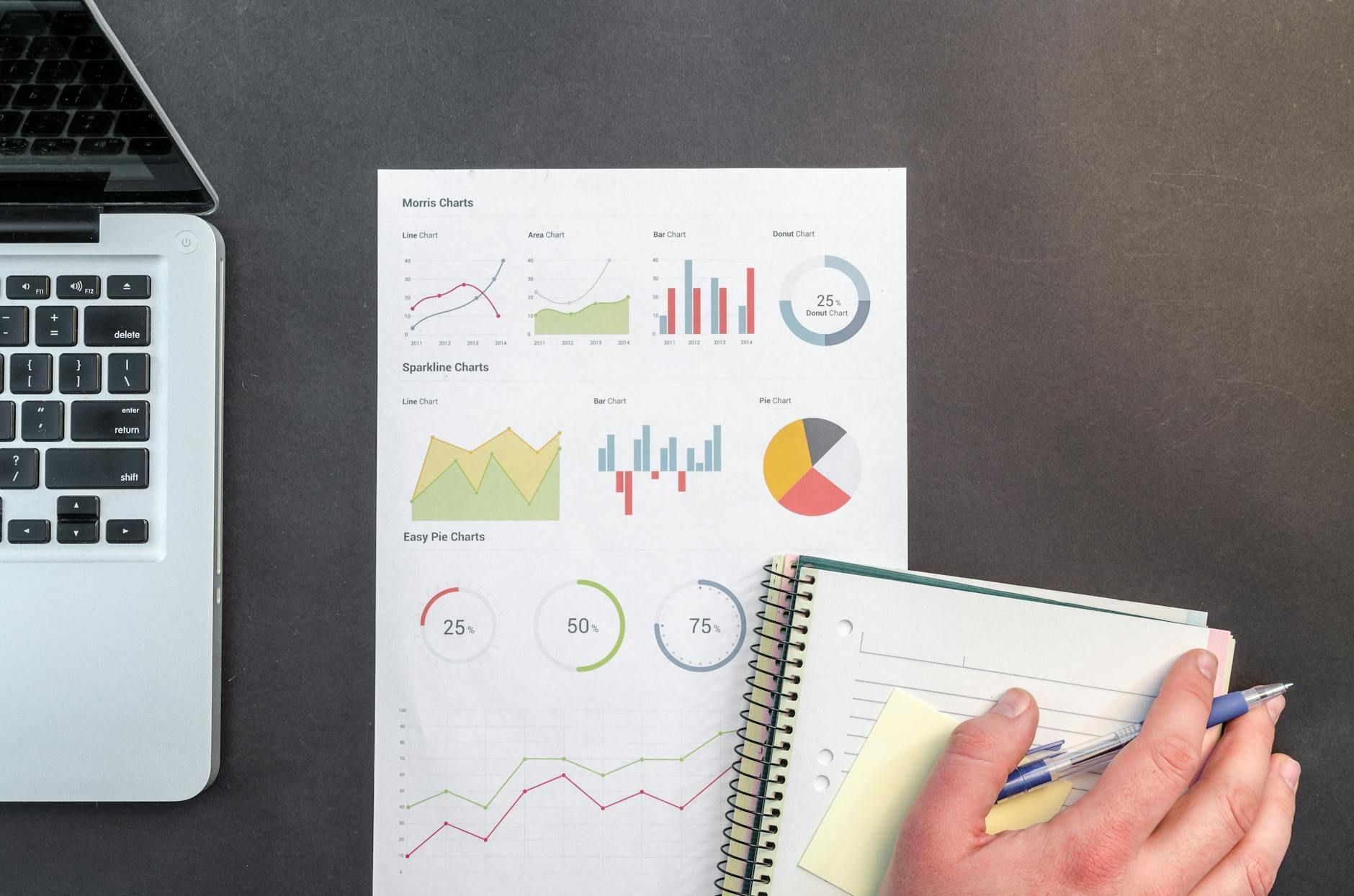 Managed Services