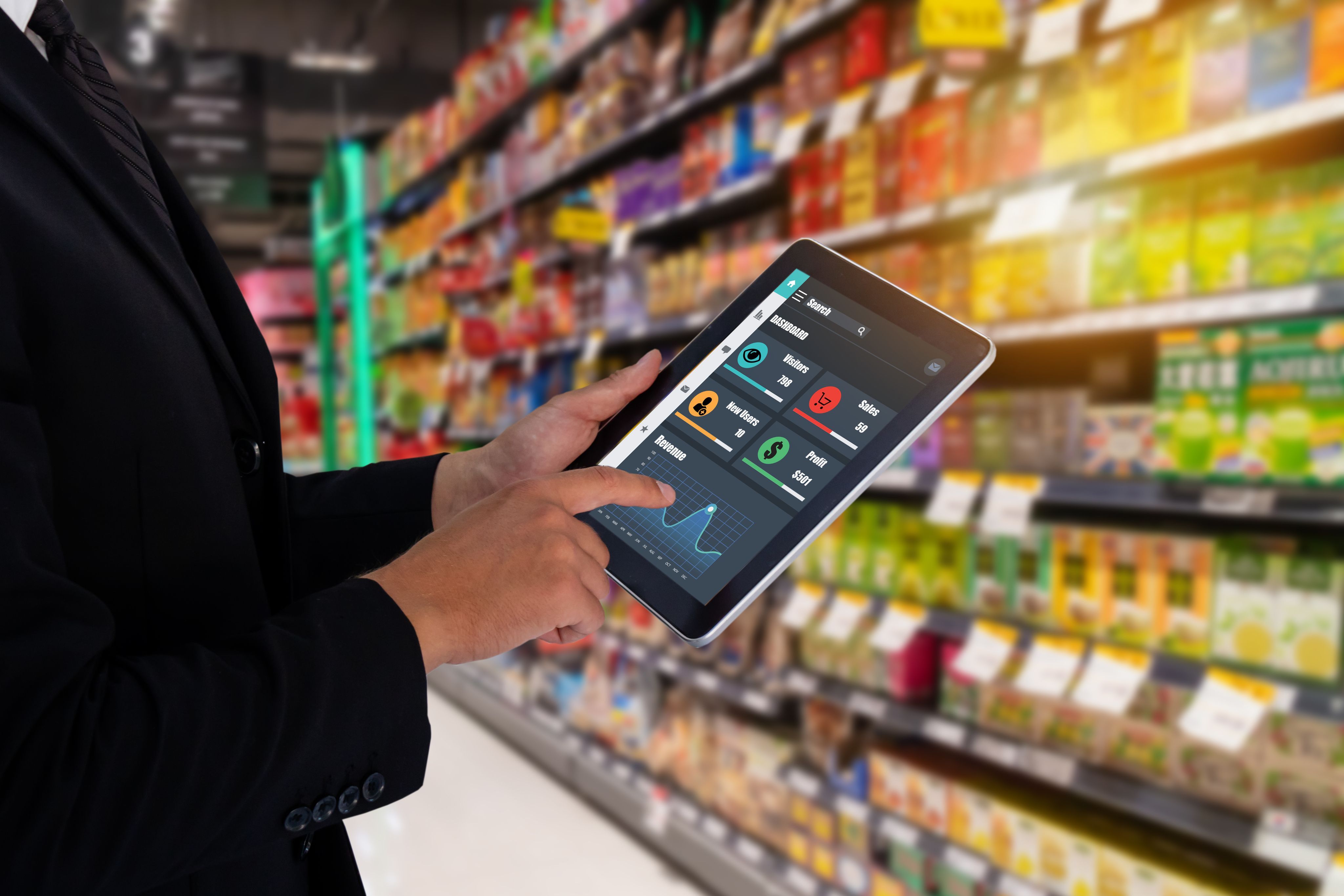 Omnichannel Commerce & Order Management