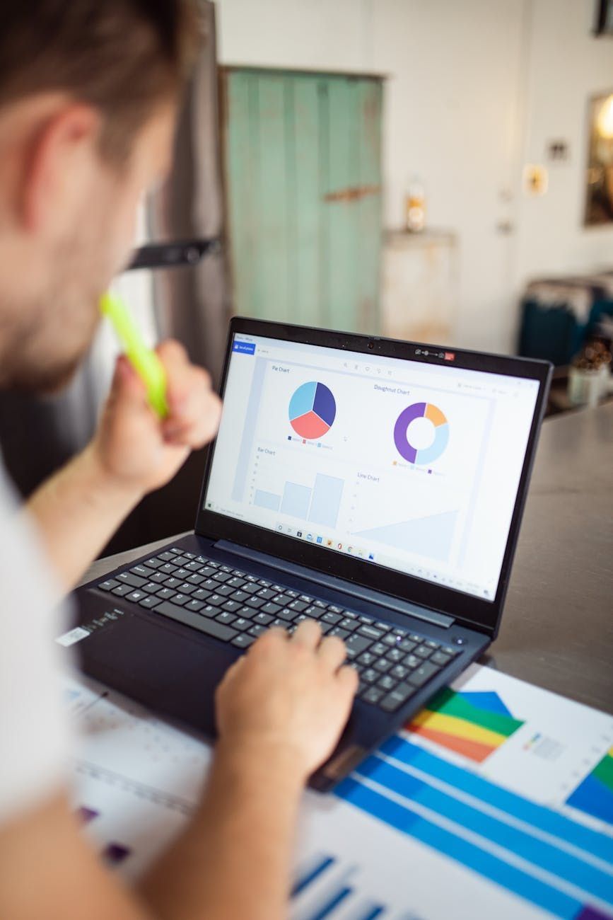 Salesforce Billing (RCB)
