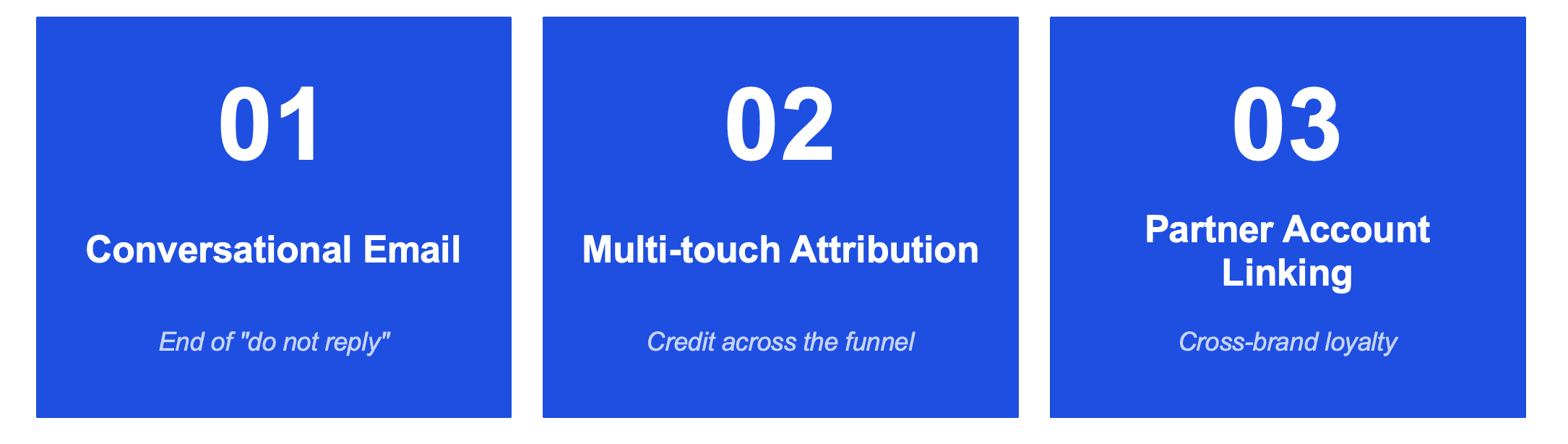 Three Marketing Features Worth Getting Right. Here Is How to Set Up for Success.