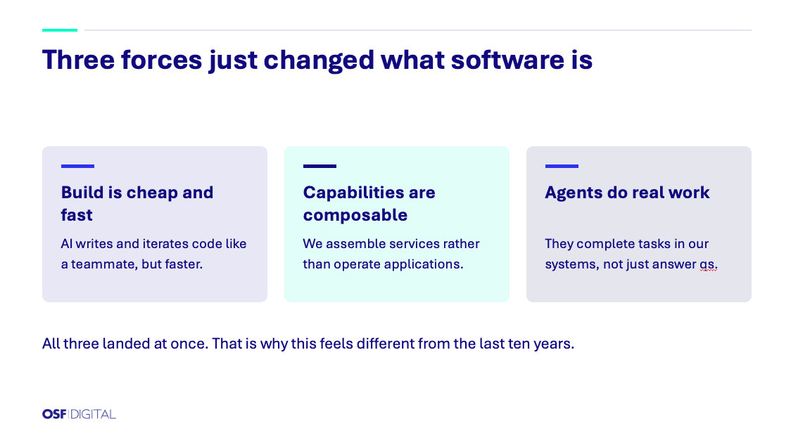 Three panels reading "Build is cheap and fast," "Capabilities are composable," and "Agents do real work."