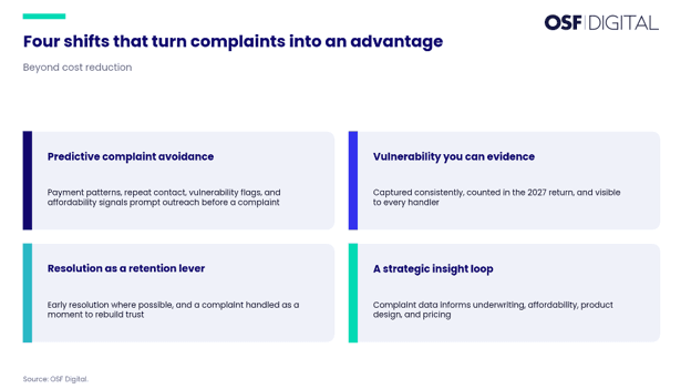 what-a-complaint-costs-a-financial-services-firm-uk-image9.png